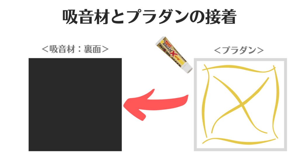 なぜ賃貸物件の 音漏れ は防げないのか ネットに広まる間違った防音アイテム